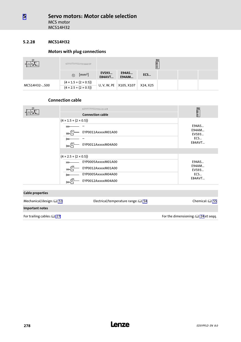 Mcs14h32, 28 mcs14h32, Servo motors: motor cable selection | Lenze EY System cables and system connectors User Manual | Page 278 / 887