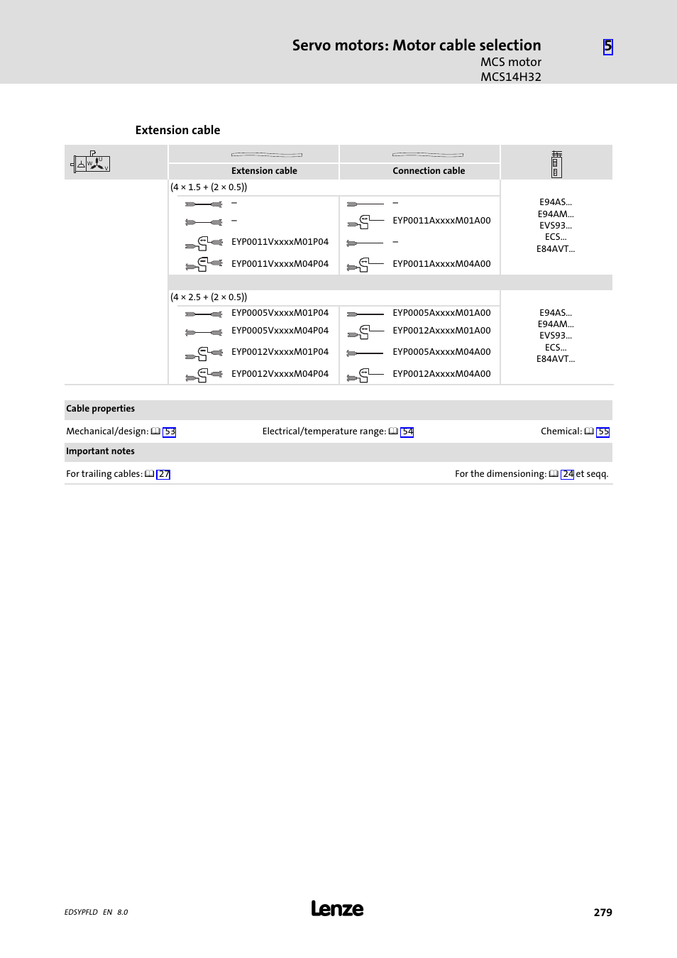 Servo motors: motor cable selection | Lenze EY System cables and system connectors User Manual | Page 279 / 887