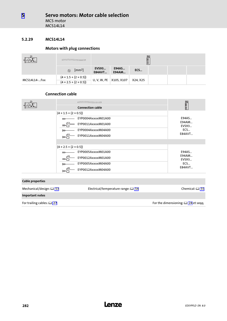 Mcs14l14, 29 mcs14l14, Servo motors: motor cable selection | Lenze EY System cables and system connectors User Manual | Page 282 / 887