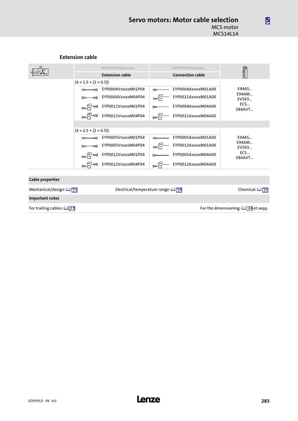Servo motors: motor cable selection | Lenze EY System cables and system connectors User Manual | Page 283 / 887