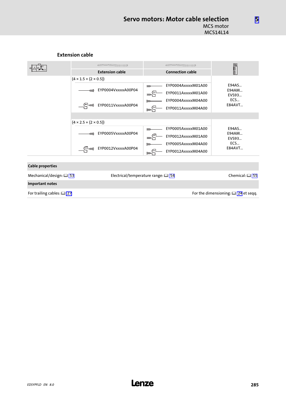 Servo motors: motor cable selection | Lenze EY System cables and system connectors User Manual | Page 285 / 887