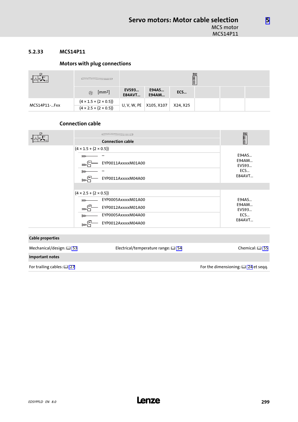 Mcs14p11, 33 mcs14p11, Servo motors: motor cable selection | Lenze EY System cables and system connectors User Manual | Page 299 / 887
