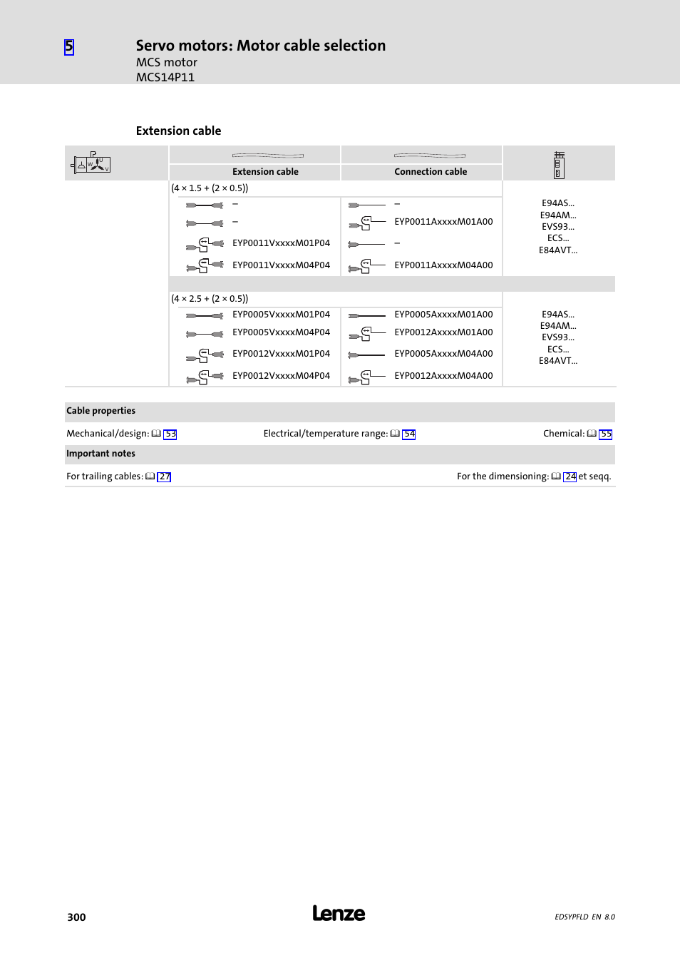 Servo motors: motor cable selection | Lenze EY System cables and system connectors User Manual | Page 300 / 887