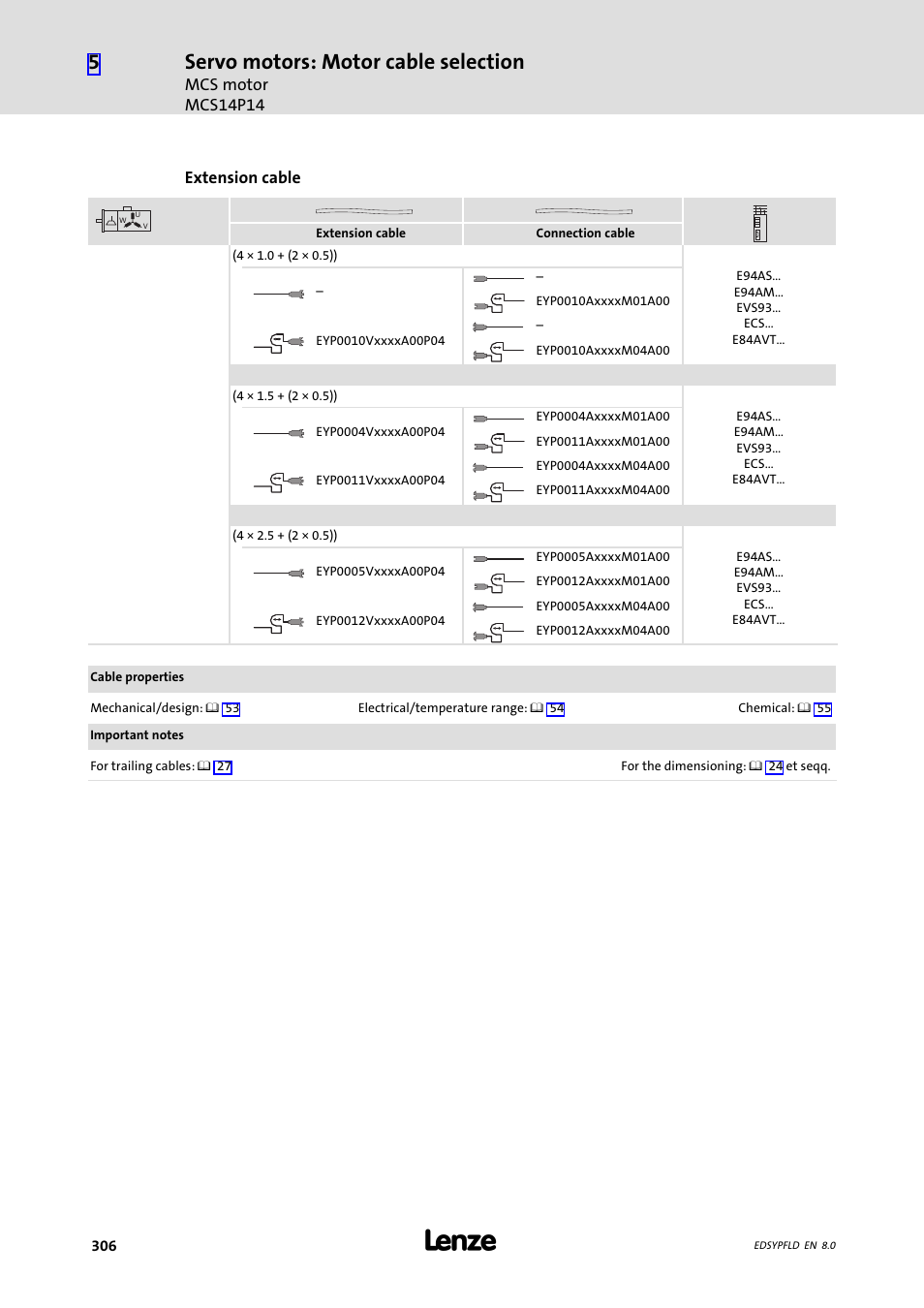 Servo motors: motor cable selection | Lenze EY System cables and system connectors User Manual | Page 306 / 887