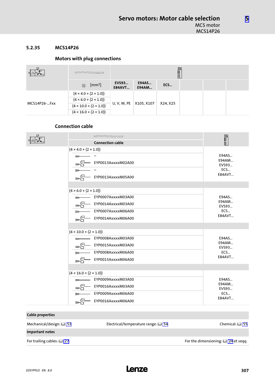 Mcs14p26, 35 mcs14p26, Servo motors: motor cable selection | Mcs motor mcs14p26, Connection cable | Lenze EY System cables and system connectors User Manual | Page 307 / 887