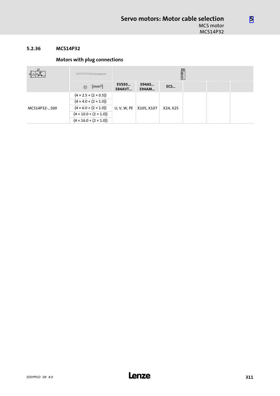Mcs14p32, 36 mcs14p32, Servo motors: motor cable selection | Lenze EY System cables and system connectors User Manual | Page 311 / 887