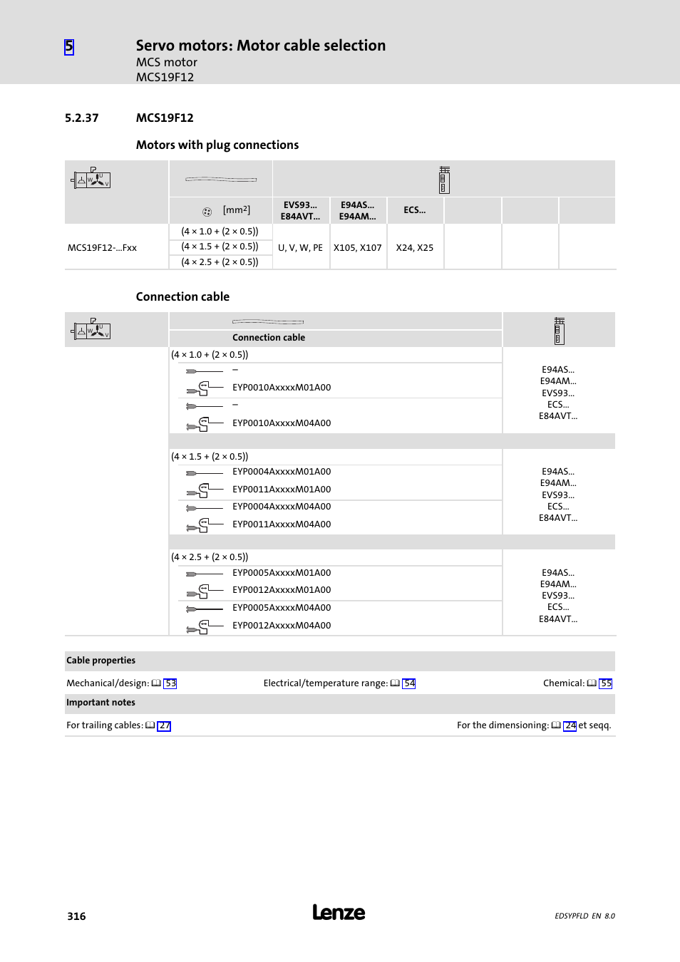 Mcs19f12, 37 mcs19f12, Servo motors: motor cable selection | Mcs motor mcs19f12, Connection cable | Lenze EY System cables and system connectors User Manual | Page 316 / 887