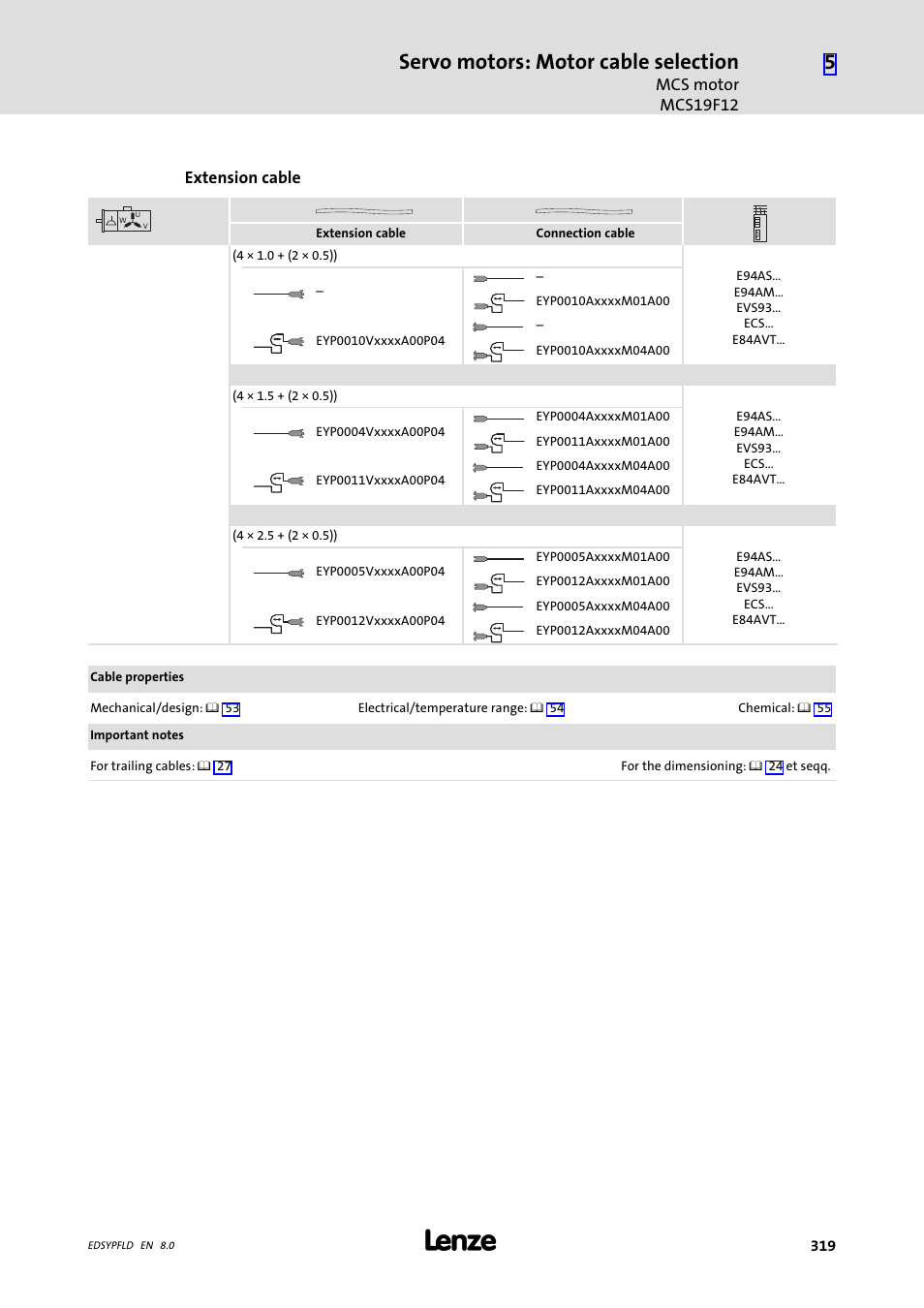 Servo motors: motor cable selection | Lenze EY System cables and system connectors User Manual | Page 319 / 887