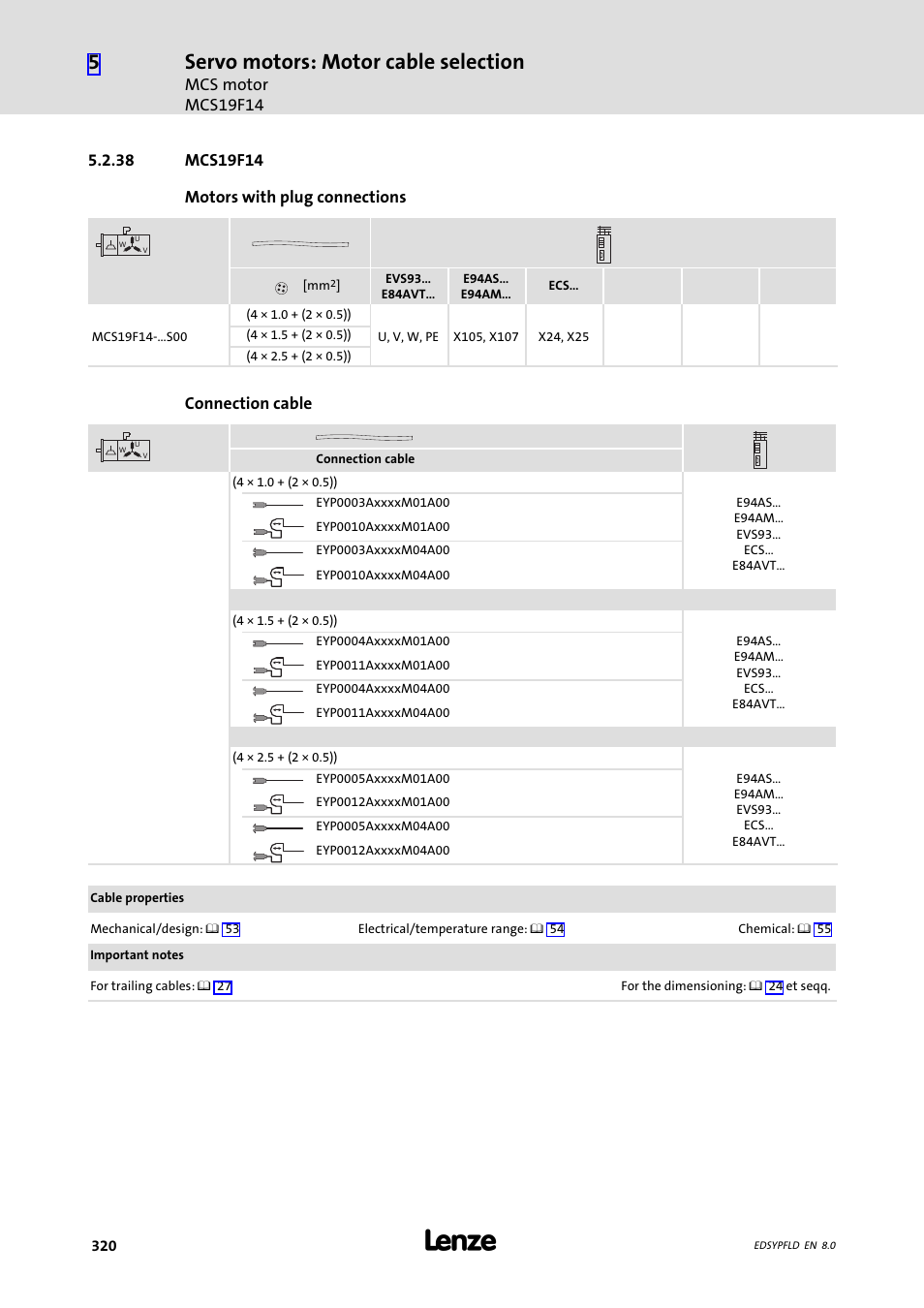 Mcs19f14, 38 mcs19f14, Servo motors: motor cable selection | Mcs motor mcs19f14, Connection cable | Lenze EY System cables and system connectors User Manual | Page 320 / 887