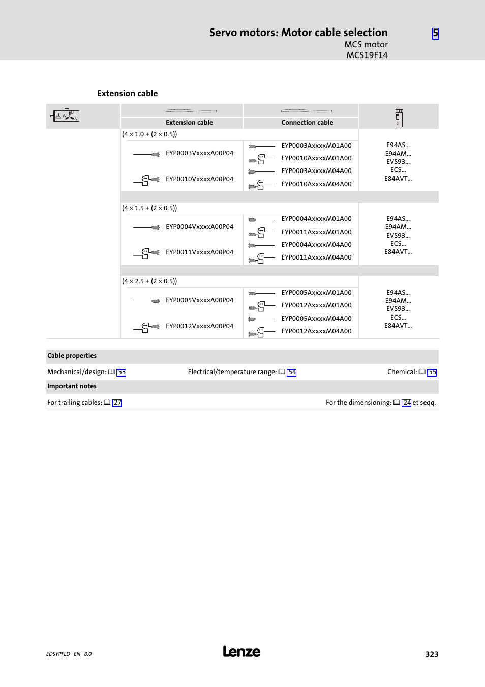 Servo motors: motor cable selection | Lenze EY System cables and system connectors User Manual | Page 323 / 887