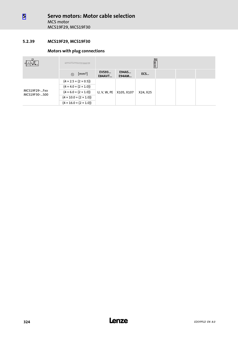 Mcs19f29, mcs19f30, 39 mcs19f29, mcs19f30, Servo motors: motor cable selection | Lenze EY System cables and system connectors User Manual | Page 324 / 887