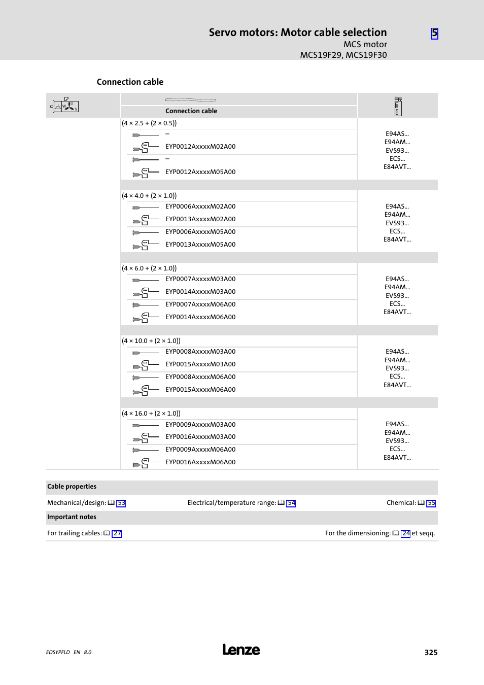 Servo motors: motor cable selection | Lenze EY System cables and system connectors User Manual | Page 325 / 887
