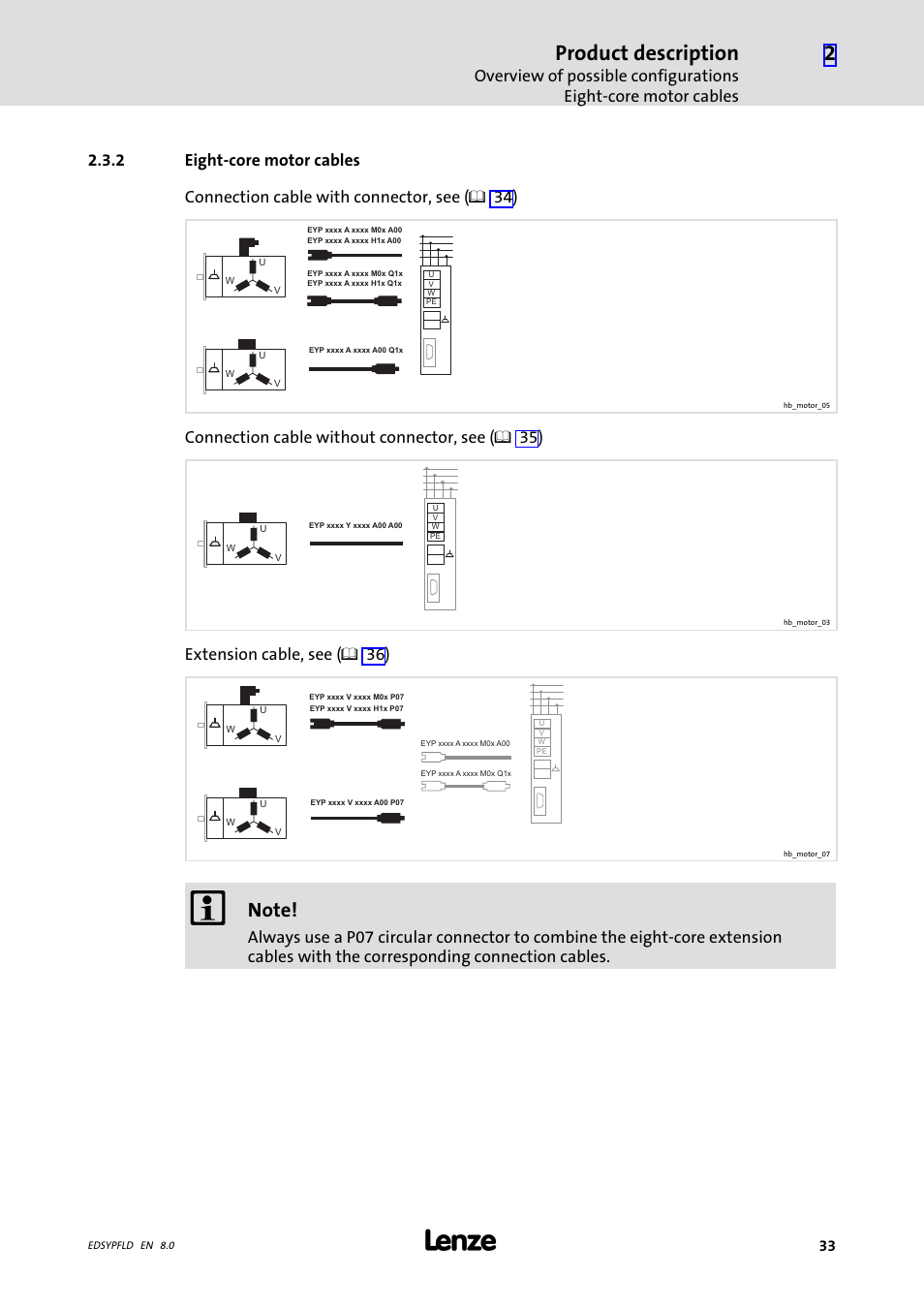 Eight-core motor cables, Product description, Connection cable without connector, see ( ¶ 35) | Extension cable, see ( ¶ 36) | Lenze EY System cables and system connectors User Manual | Page 33 / 887
