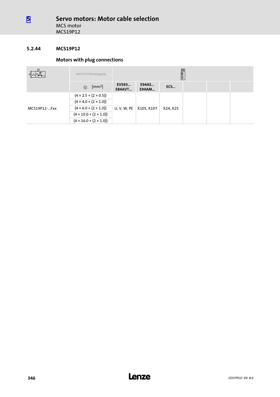 Mcs19p12, 44 mcs19p12, Servo motors: motor cable selection | Lenze EY System cables and system connectors User Manual | Page 346 / 887