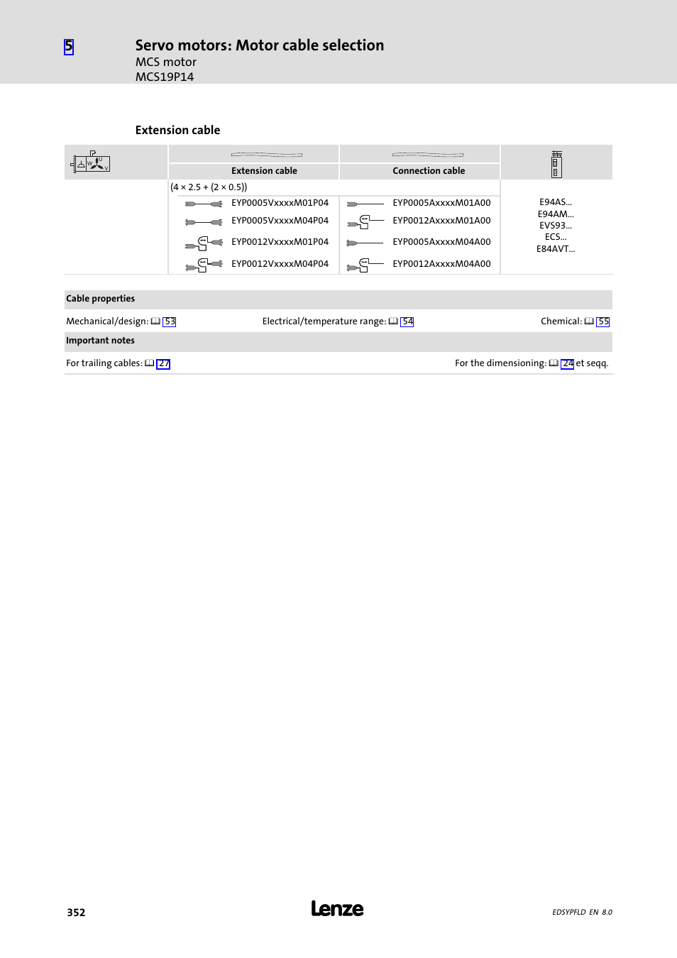 Servo motors: motor cable selection | Lenze EY System cables and system connectors User Manual | Page 352 / 887