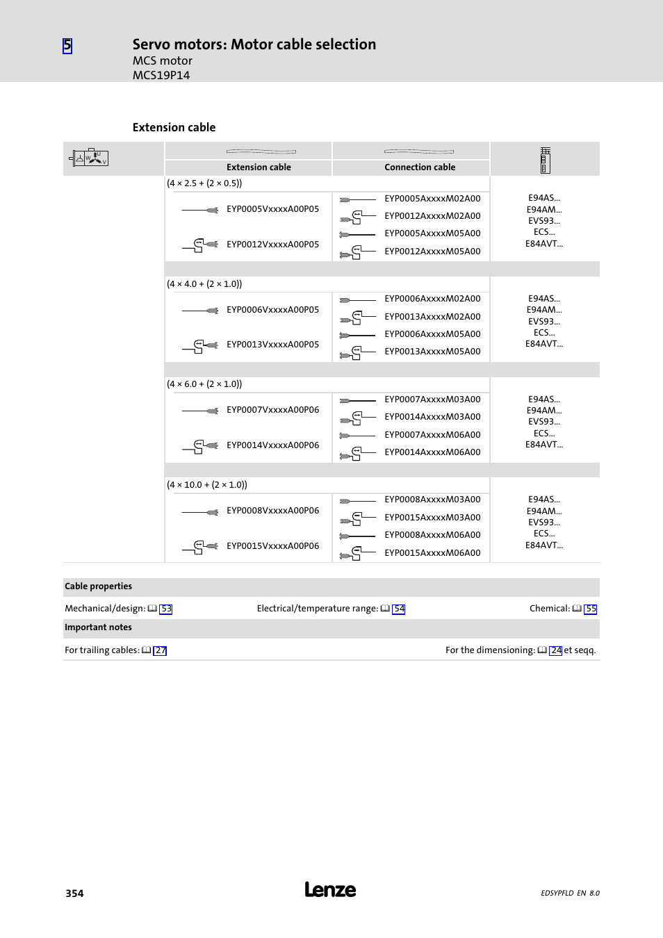 Servo motors: motor cable selection | Lenze EY System cables and system connectors User Manual | Page 354 / 887