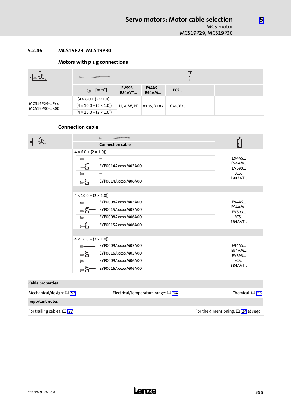 Mcs19p29, mcs19p30, 46 mcs19p29, mcs19p30, Servo motors: motor cable selection | Connection cable | Lenze EY System cables and system connectors User Manual | Page 355 / 887