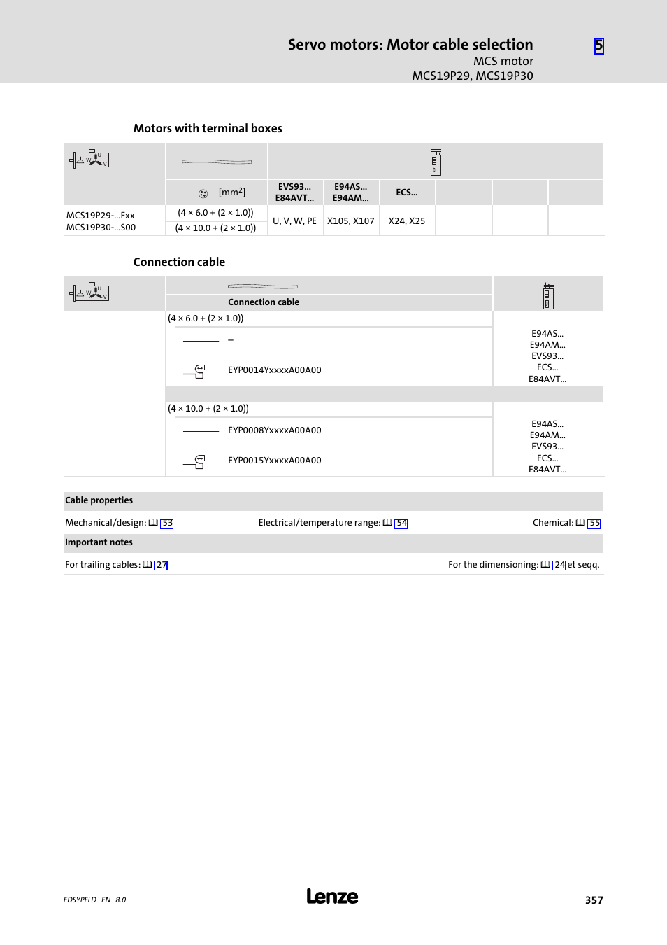 Servo motors: motor cable selection | Lenze EY System cables and system connectors User Manual | Page 357 / 887