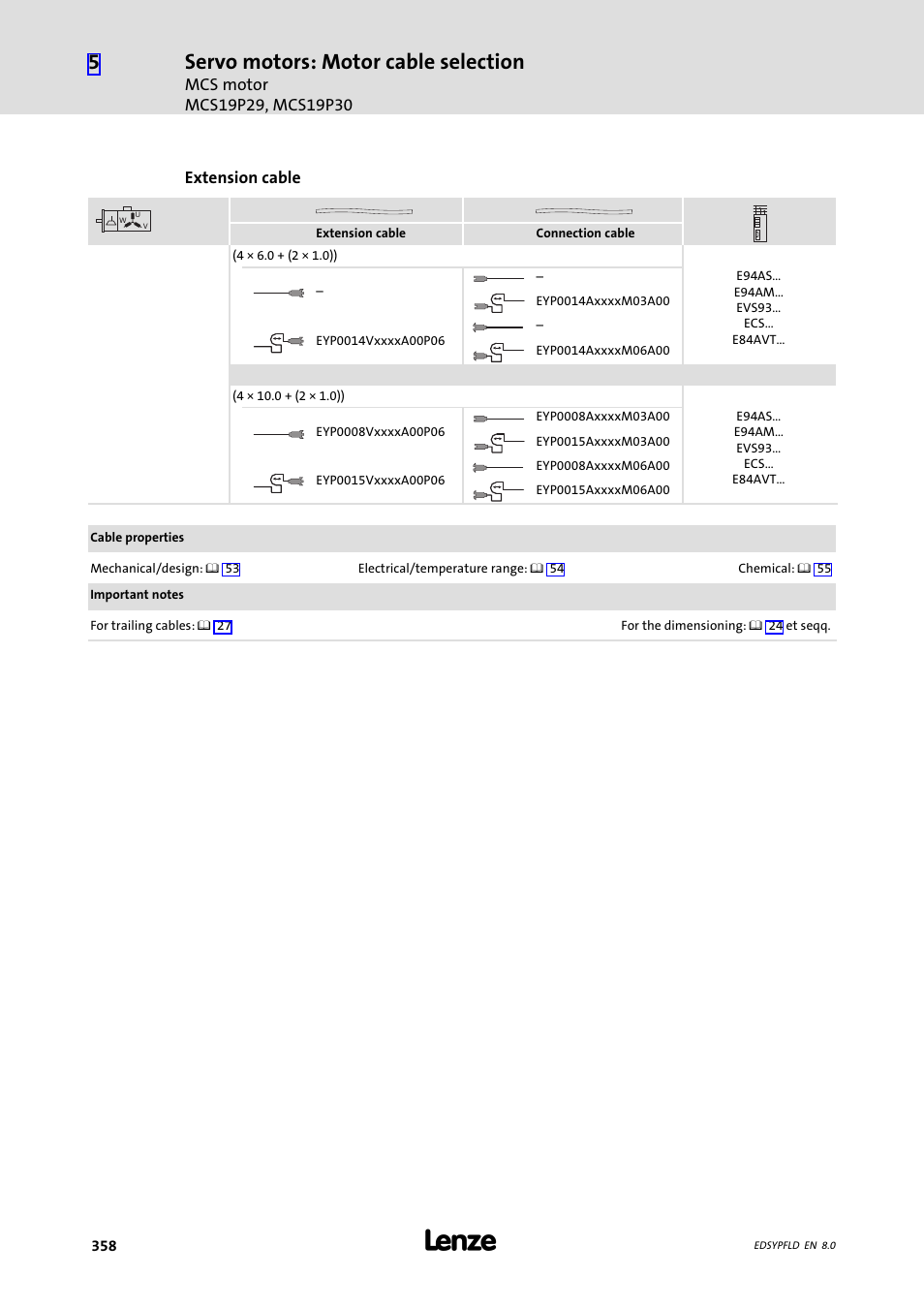 Servo motors: motor cable selection | Lenze EY System cables and system connectors User Manual | Page 358 / 887