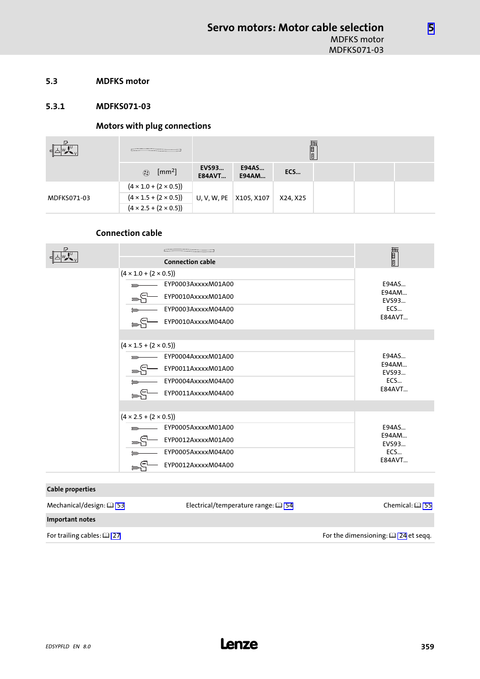 Mdfks motor, Mdfks071-03, 3 mdfks motor | Servo motors: motor cable selection | Lenze EY System cables and system connectors User Manual | Page 359 / 887
