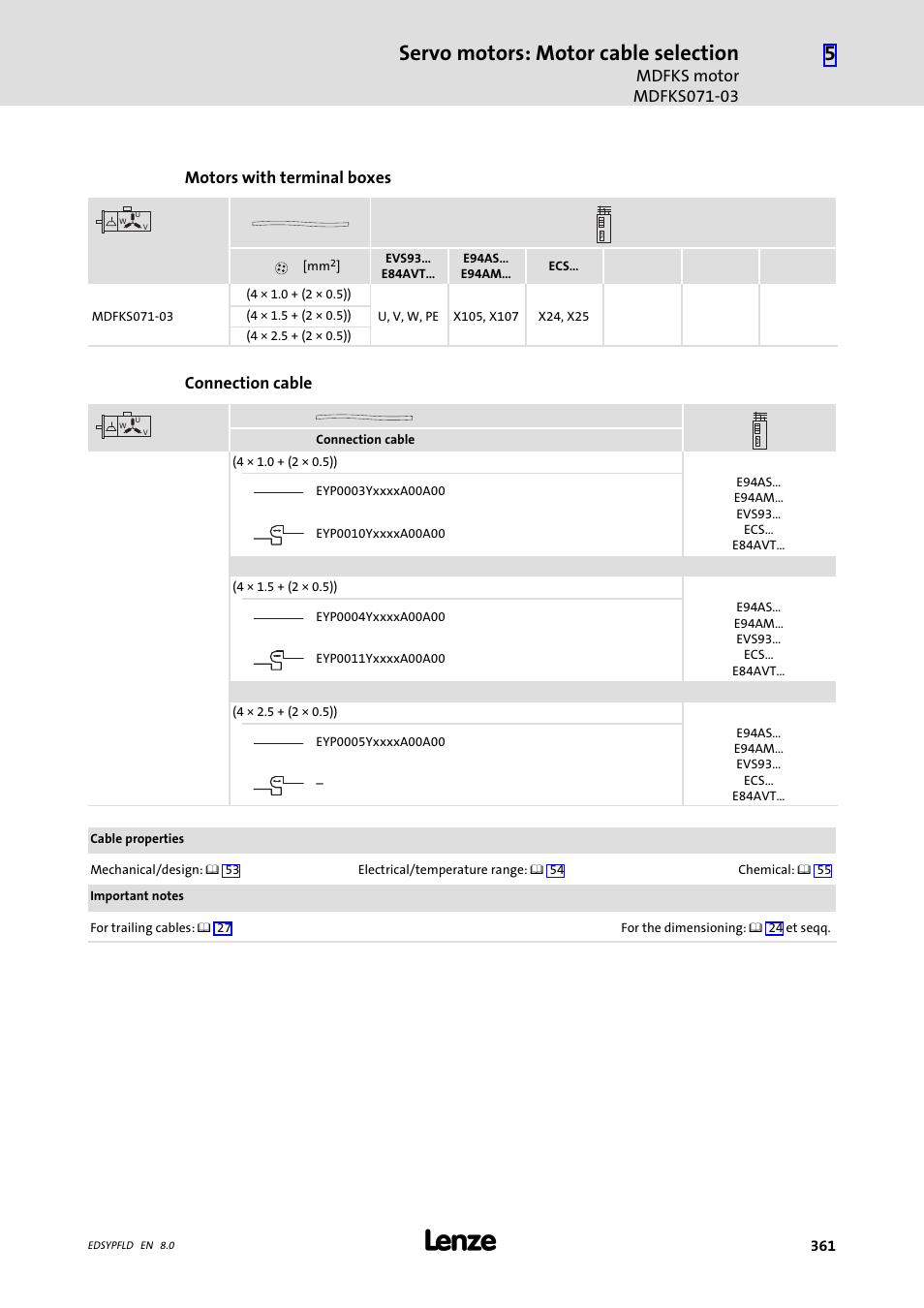 Servo motors: motor cable selection, Motors with terminal boxes, Connection cable | Lenze EY System cables and system connectors User Manual | Page 361 / 887