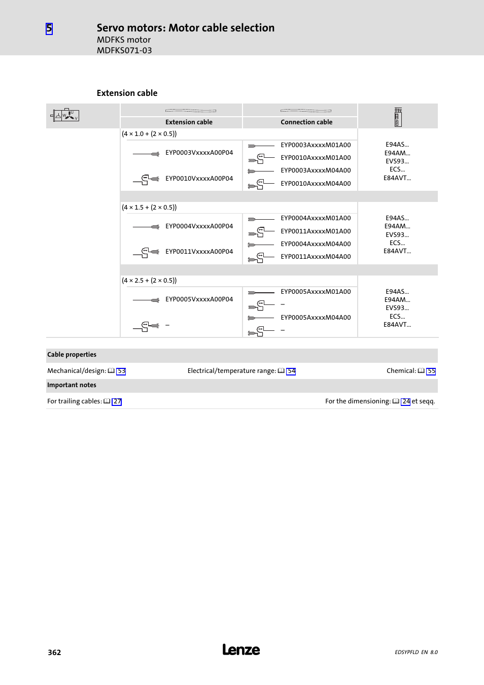 Servo motors: motor cable selection | Lenze EY System cables and system connectors User Manual | Page 362 / 887