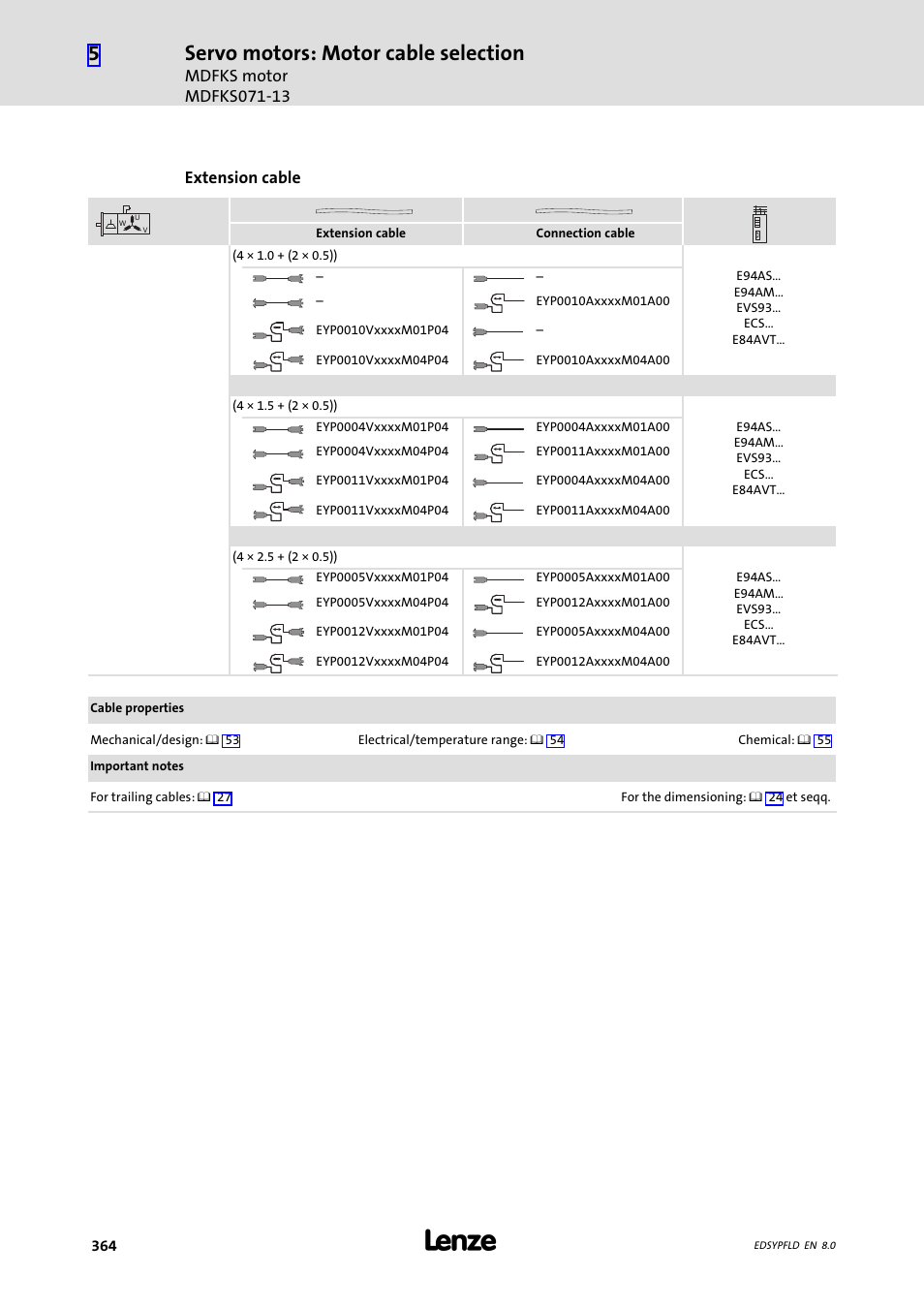 Servo motors: motor cable selection | Lenze EY System cables and system connectors User Manual | Page 364 / 887