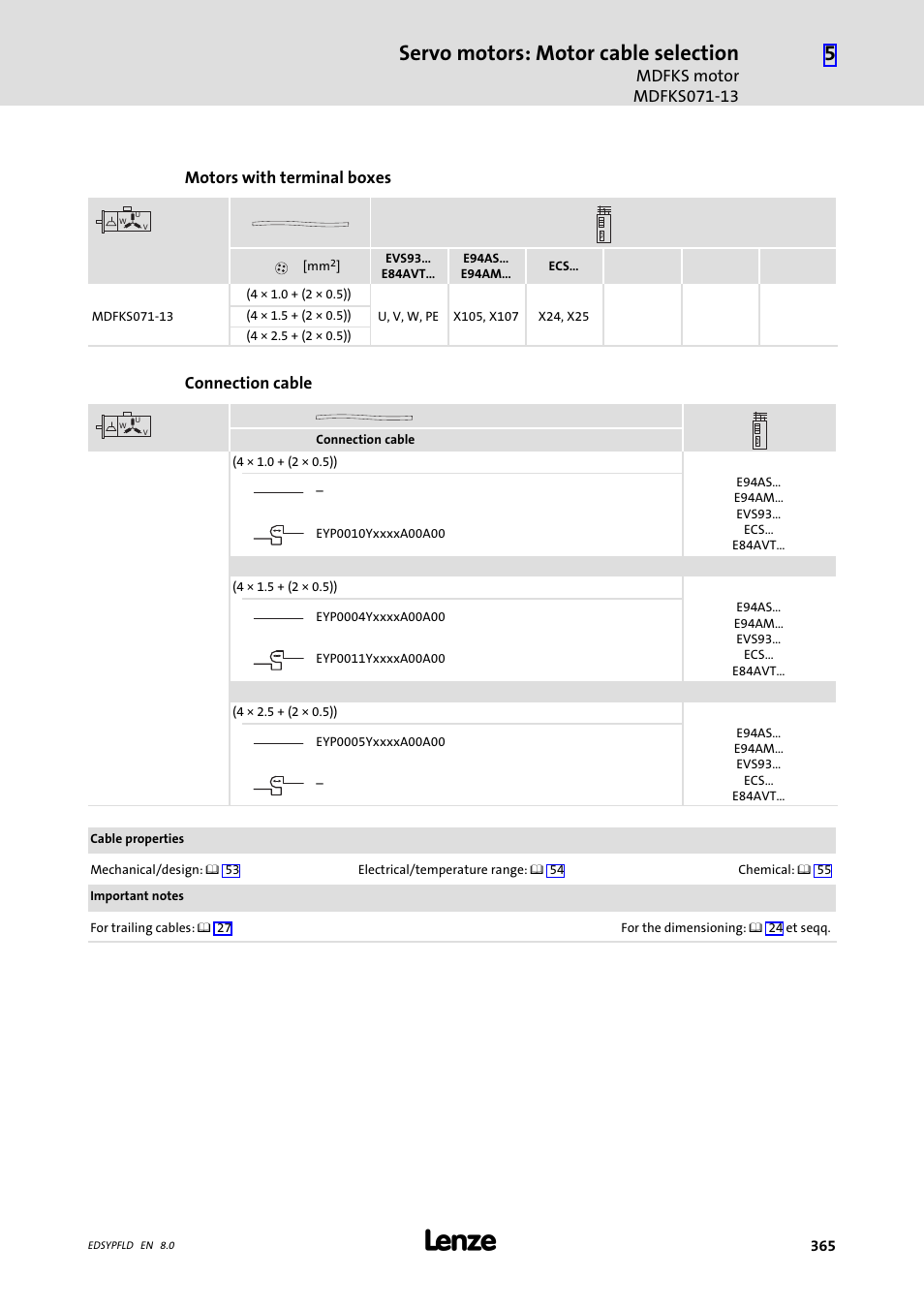 Servo motors: motor cable selection, Motors with terminal boxes, Connection cable | Lenze EY System cables and system connectors User Manual | Page 365 / 887