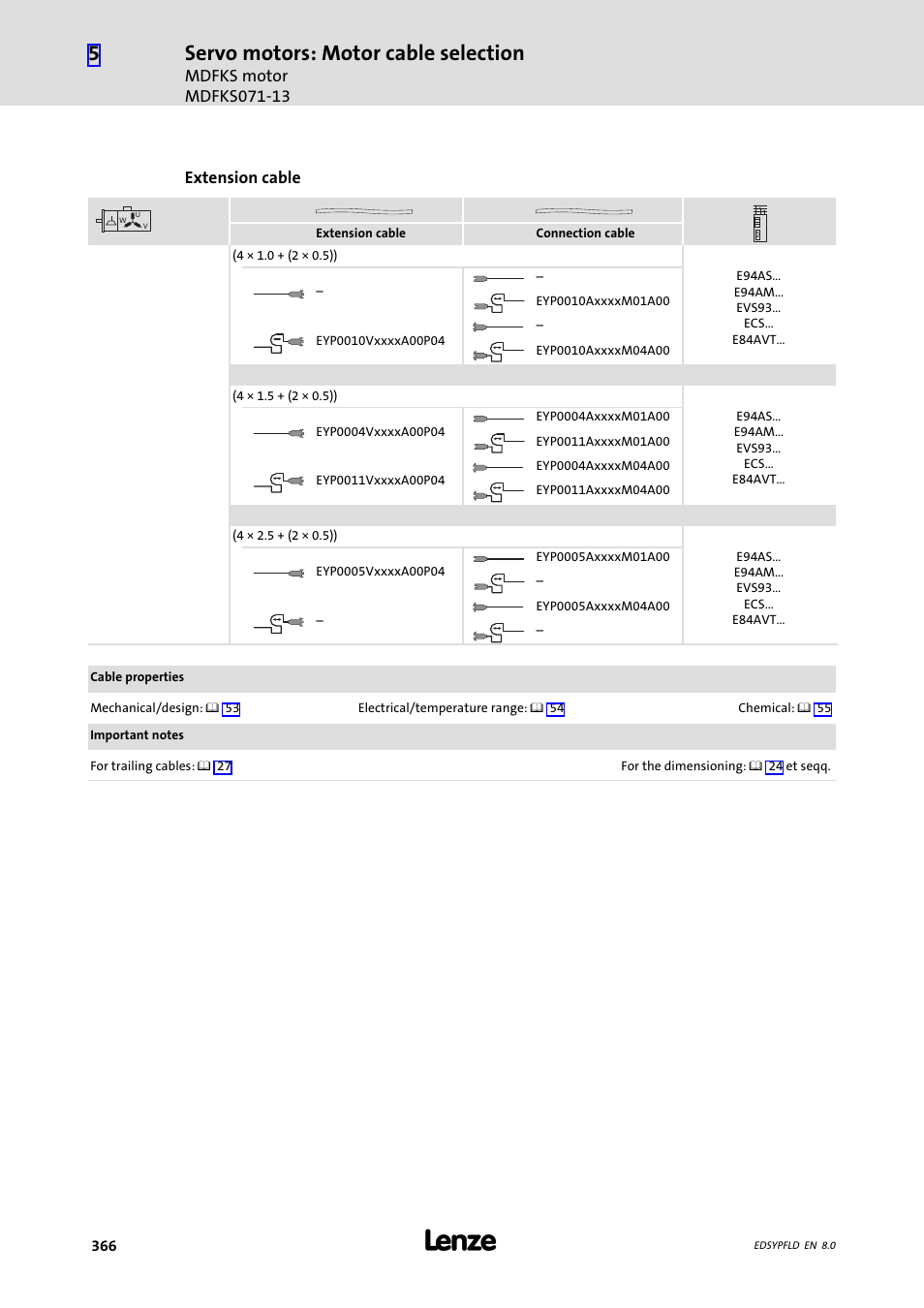 Servo motors: motor cable selection | Lenze EY System cables and system connectors User Manual | Page 366 / 887