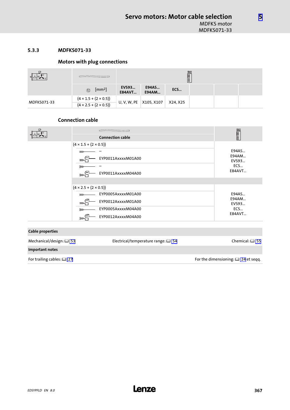 Mdfks071-33, Servo motors: motor cable selection | Lenze EY System cables and system connectors User Manual | Page 367 / 887