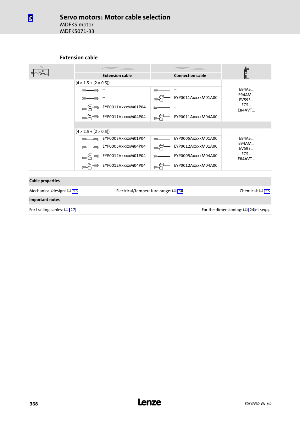 Servo motors: motor cable selection | Lenze EY System cables and system connectors User Manual | Page 368 / 887
