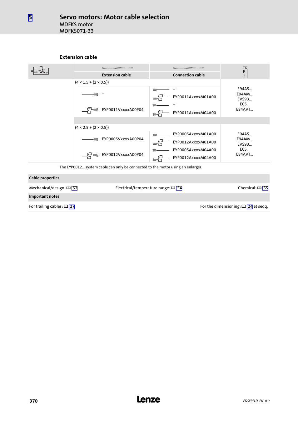 Servo motors: motor cable selection | Lenze EY System cables and system connectors User Manual | Page 370 / 887