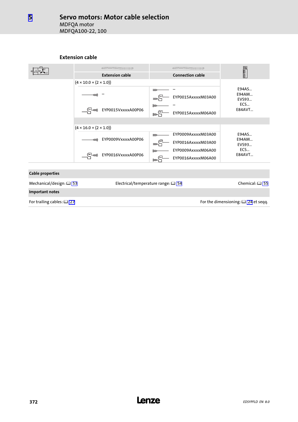 Servo motors: motor cable selection | Lenze EY System cables and system connectors User Manual | Page 372 / 887