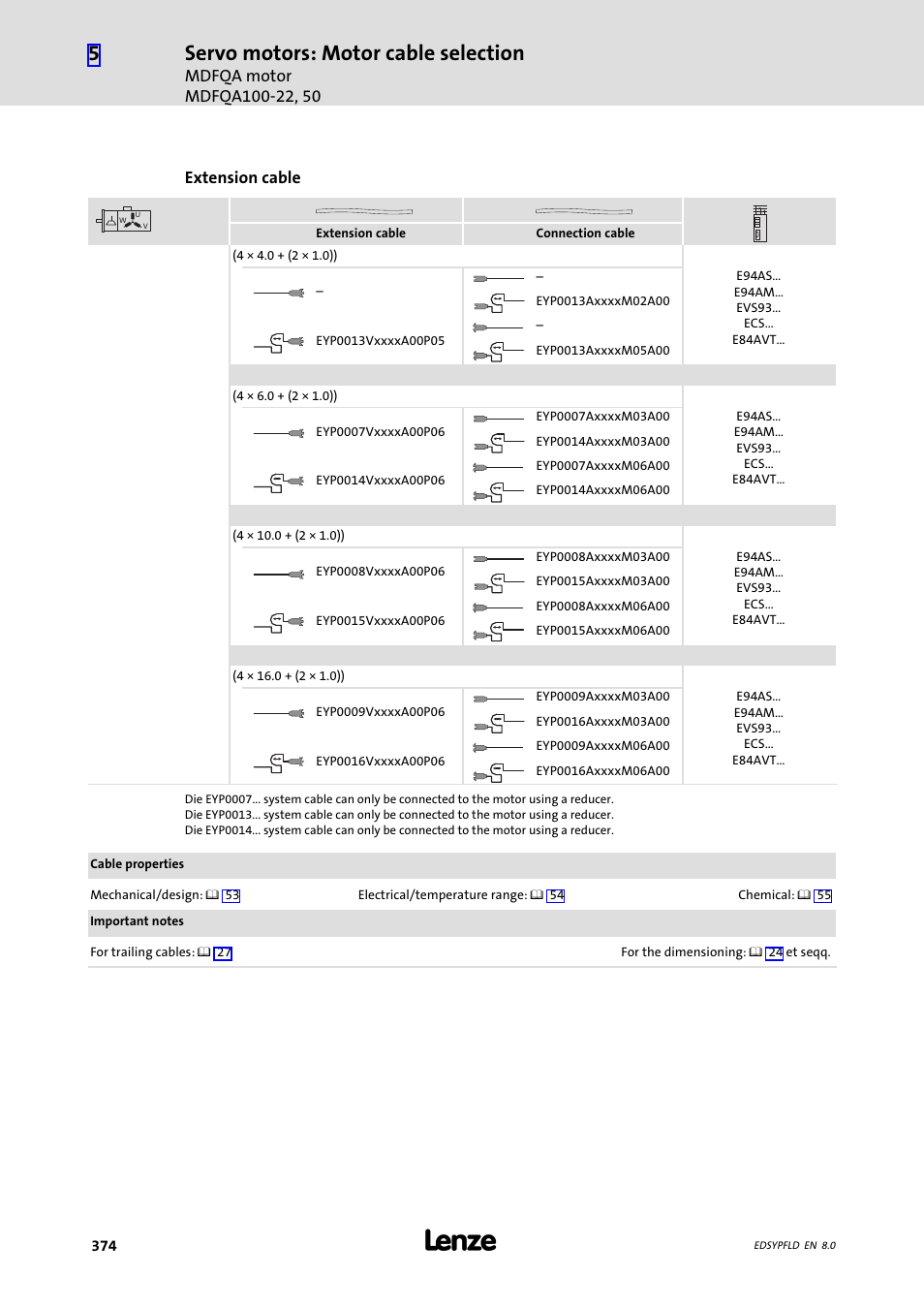 Servo motors: motor cable selection | Lenze EY System cables and system connectors User Manual | Page 374 / 887