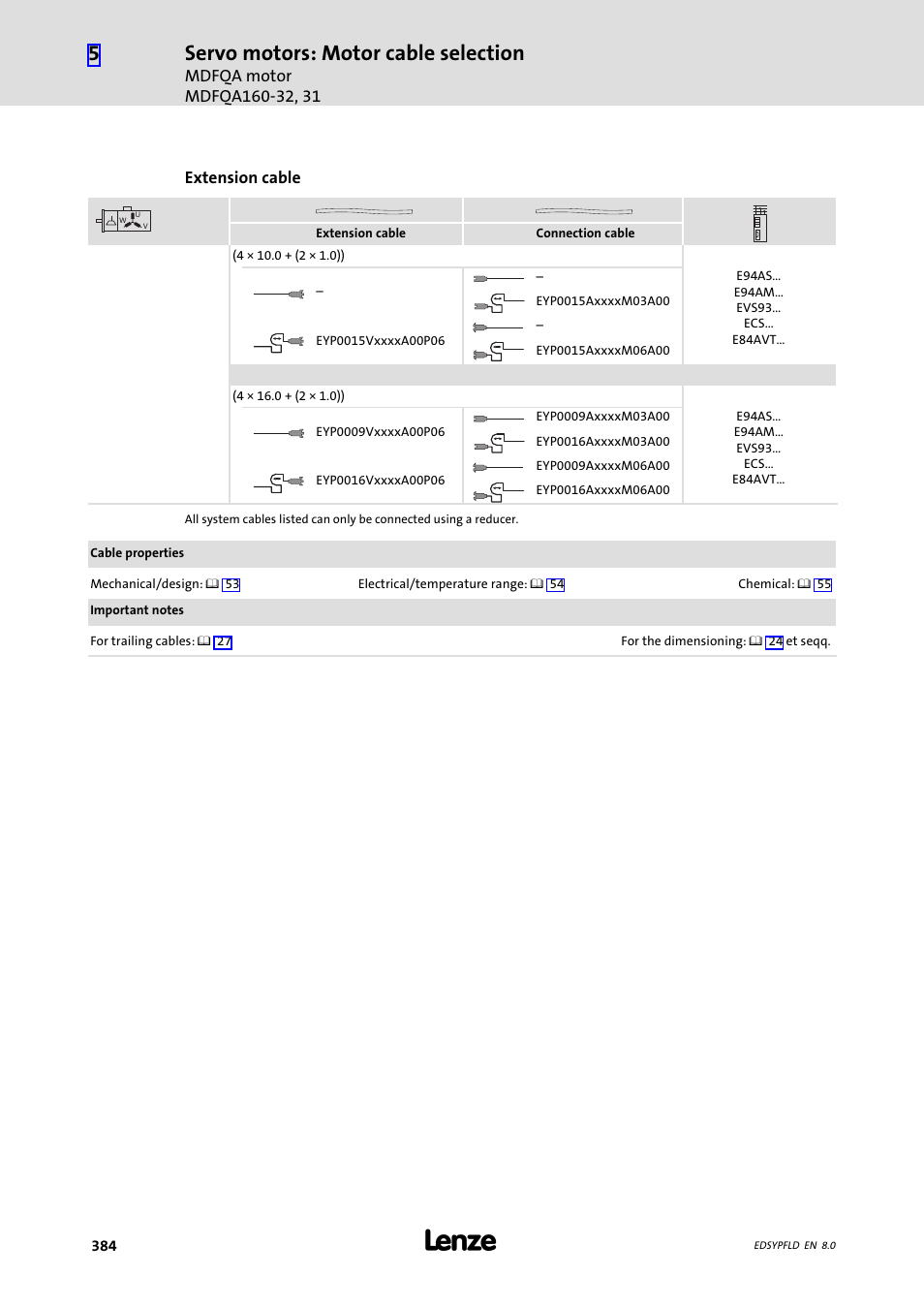Servo motors: motor cable selection | Lenze EY System cables and system connectors User Manual | Page 384 / 887
