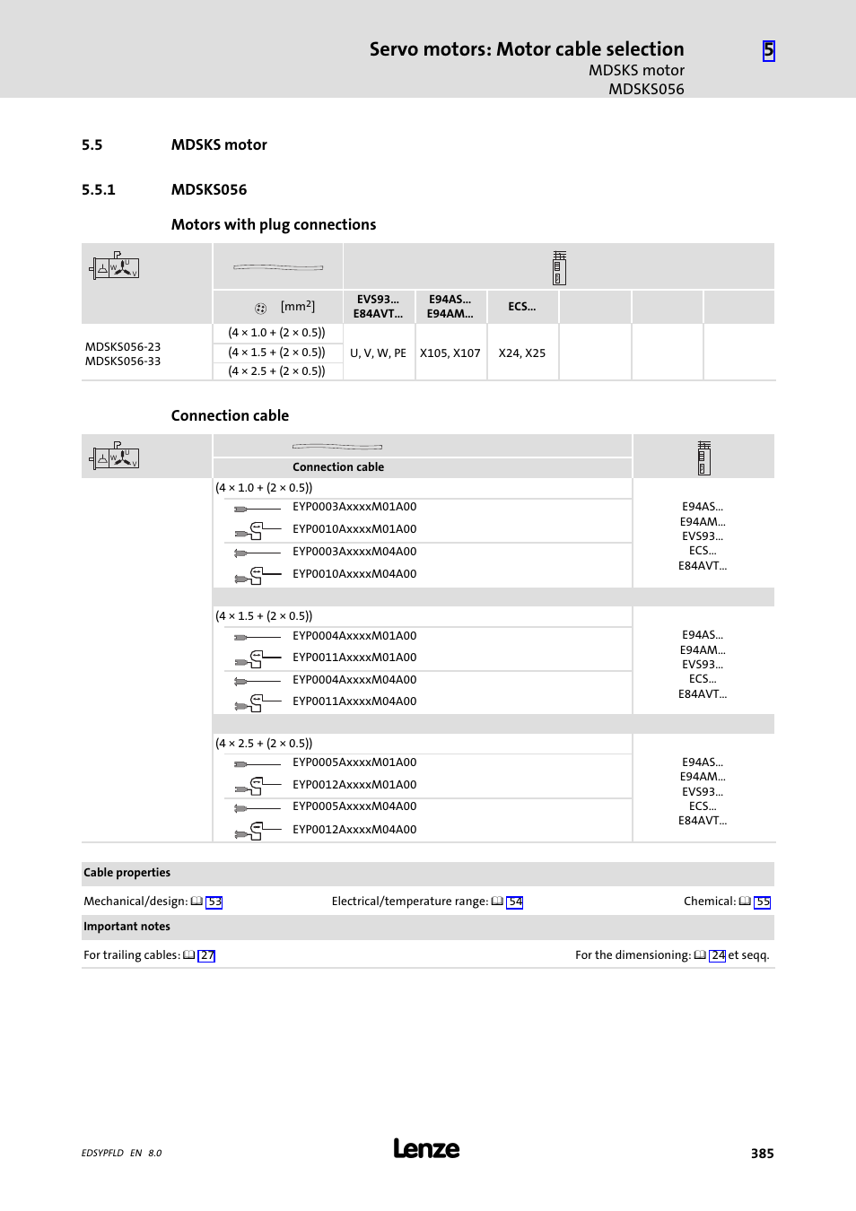 Mdsks motor, Mdsks056, 5 mdsks motor | Servo motors: motor cable selection | Lenze EY System cables and system connectors User Manual | Page 385 / 887