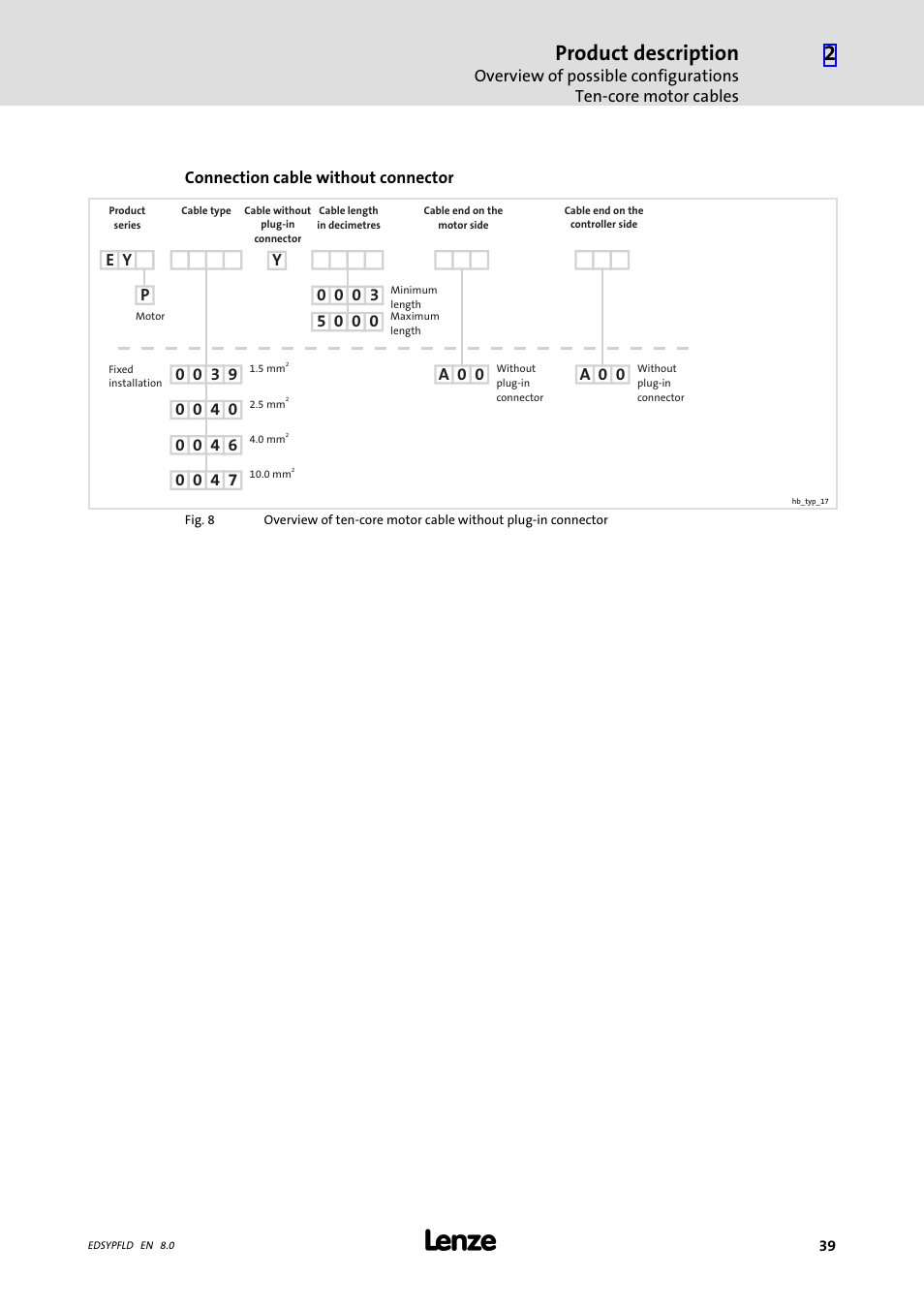 Product description | Lenze EY System cables and system connectors User Manual | Page 39 / 887