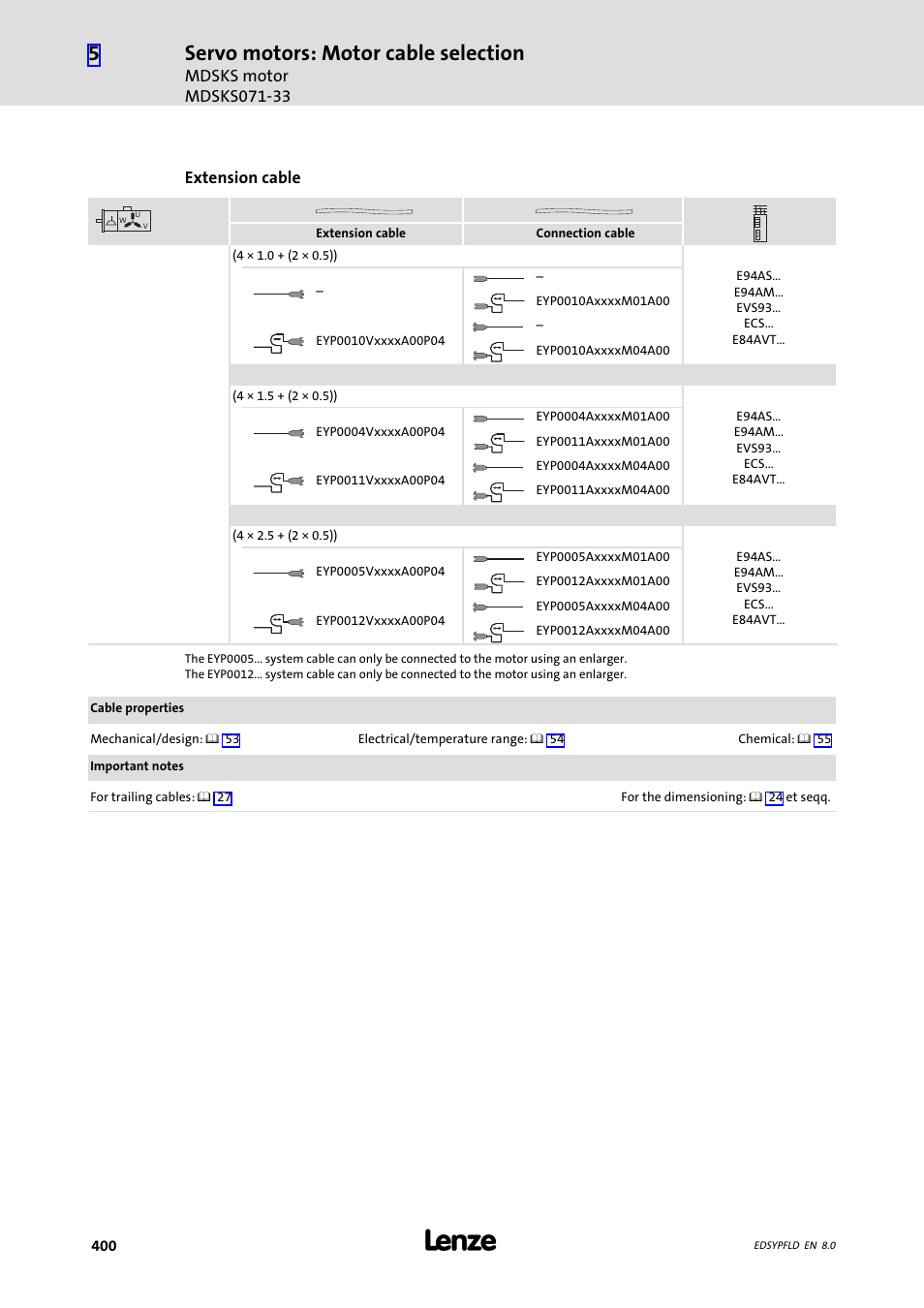 Servo motors: motor cable selection | Lenze EY System cables and system connectors User Manual | Page 400 / 887
