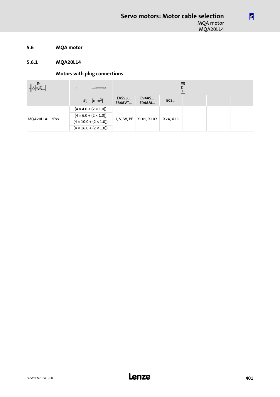 Mqa motor, Mqa20l14, 6 mqa motor | Servo motors: motor cable selection | Lenze EY System cables and system connectors User Manual | Page 401 / 887