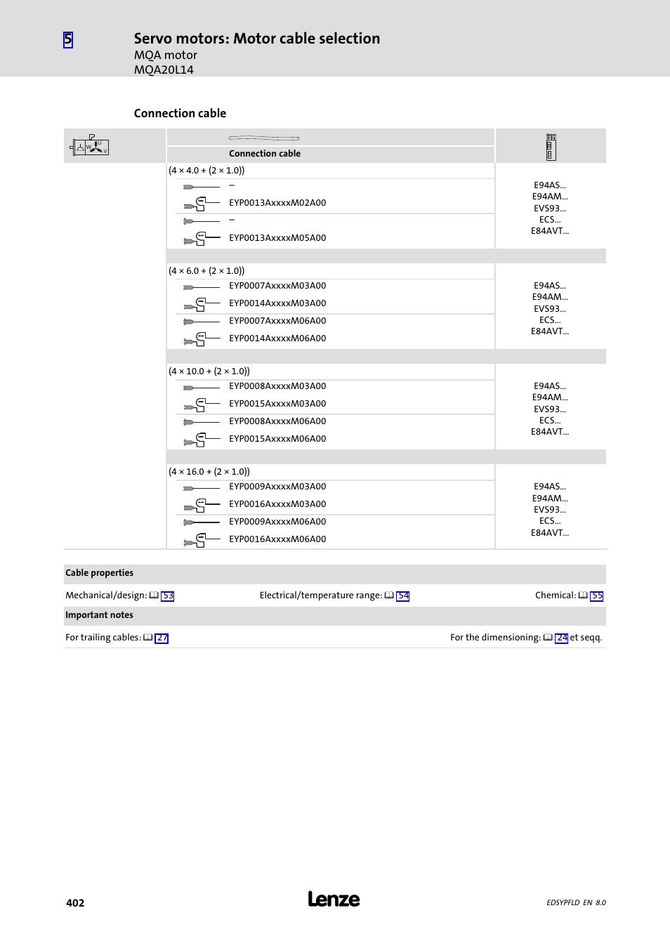 Servo motors: motor cable selection | Lenze EY System cables and system connectors User Manual | Page 402 / 887