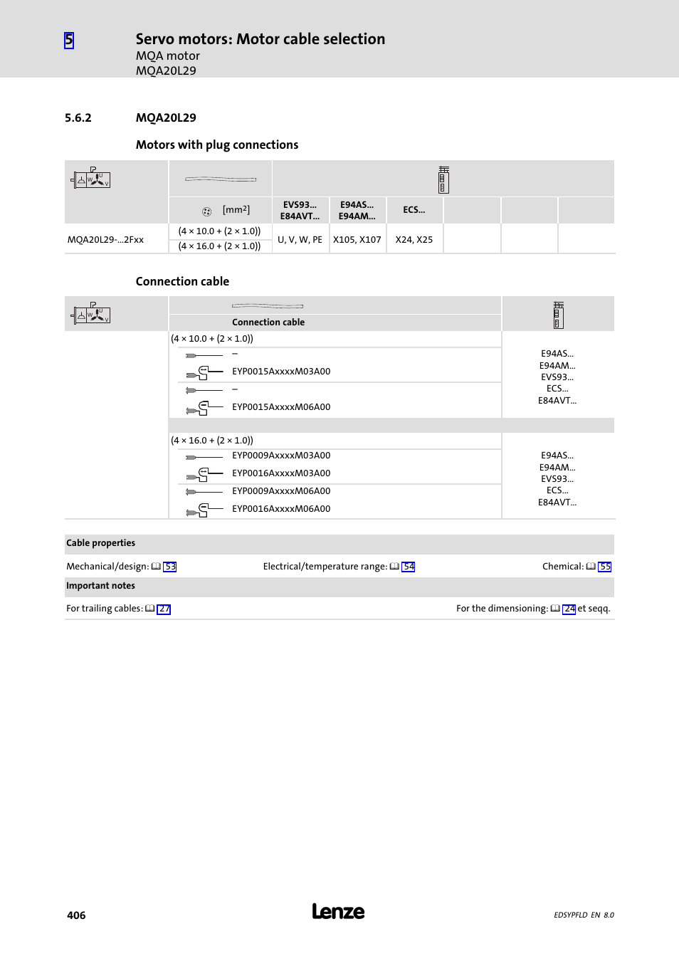 Mqa20l29, Servo motors: motor cable selection | Lenze EY System cables and system connectors User Manual | Page 406 / 887