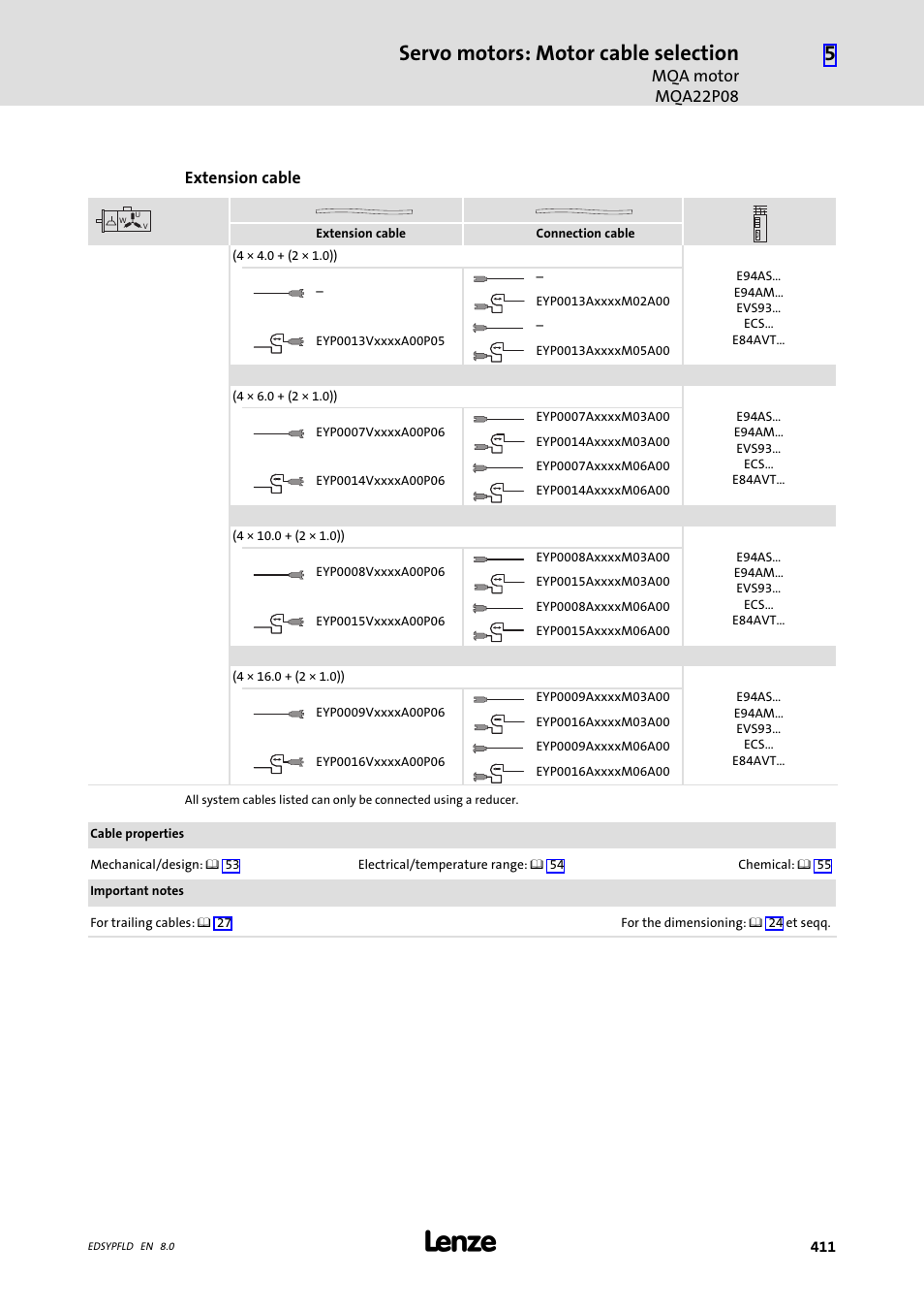 Servo motors: motor cable selection | Lenze EY System cables and system connectors User Manual | Page 411 / 887