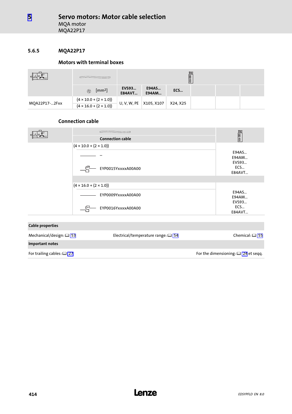 Mqa22p17, Servo motors: motor cable selection | Lenze EY System cables and system connectors User Manual | Page 414 / 887