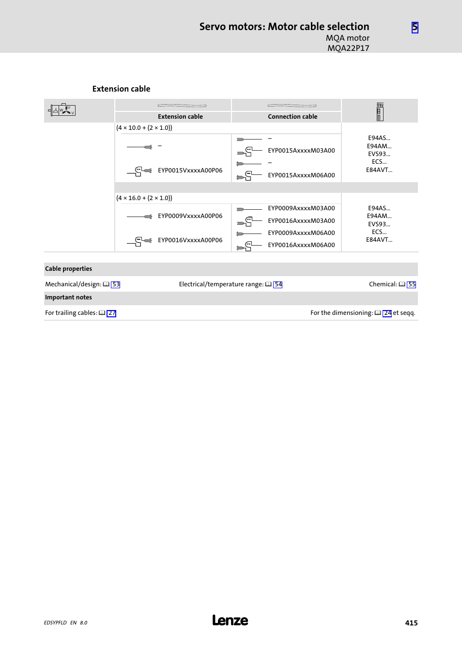 Servo motors: motor cable selection | Lenze EY System cables and system connectors User Manual | Page 415 / 887