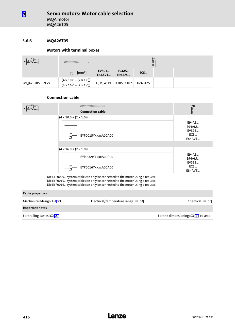 Mqa26t05, Servo motors: motor cable selection | Lenze EY System cables and system connectors User Manual | Page 416 / 887