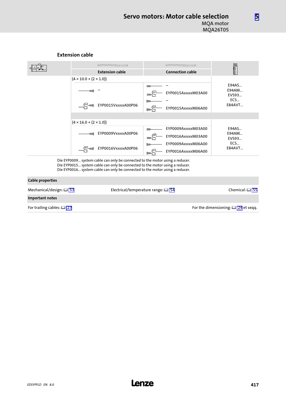 Servo motors: motor cable selection | Lenze EY System cables and system connectors User Manual | Page 417 / 887