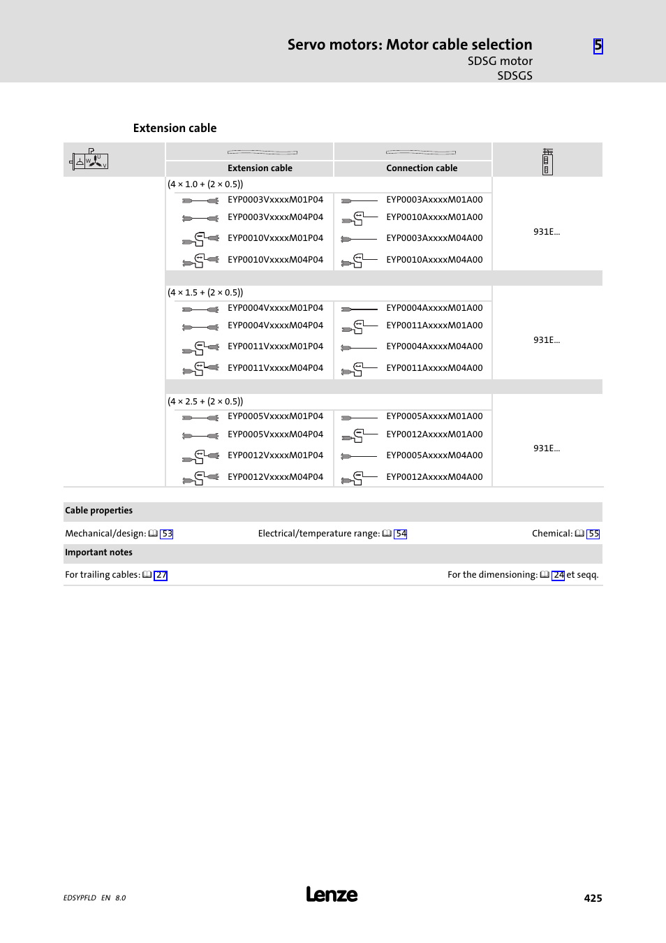 Servo motors: motor cable selection | Lenze EY System cables and system connectors User Manual | Page 425 / 887