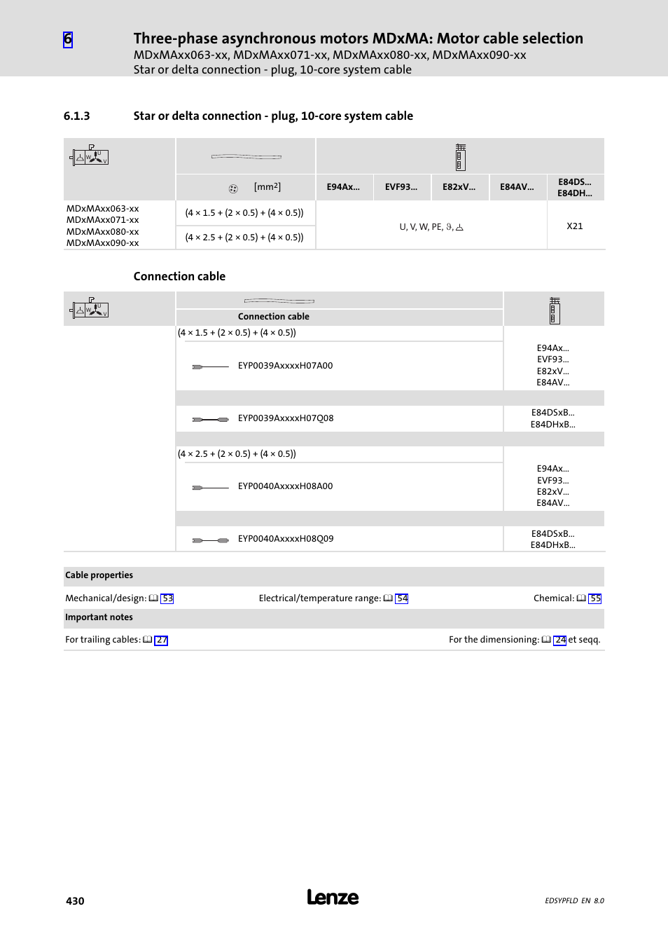Lenze EY System cables and system connectors User Manual | Page 430 / 887