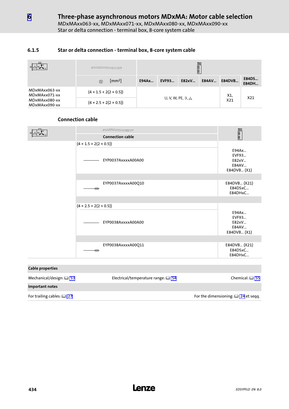 Connection cable | Lenze EY System cables and system connectors User Manual | Page 434 / 887