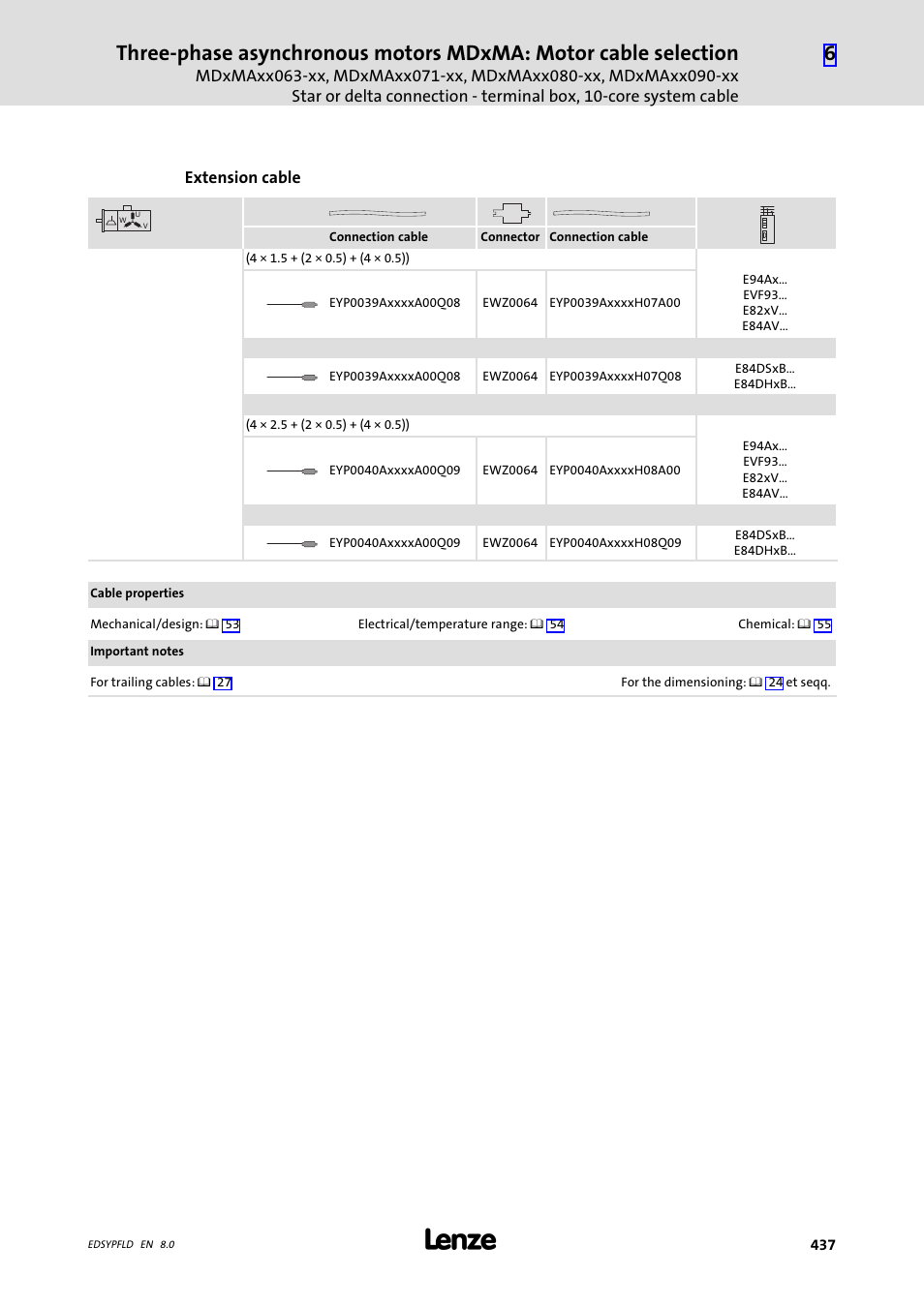 Lenze EY System cables and system connectors User Manual | Page 437 / 887
